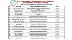 Le Conseil électoral va en ce sens examiner les dossiers de candidature et publier la liste ou les listes définitives des candidats à l’élection présidentielle
